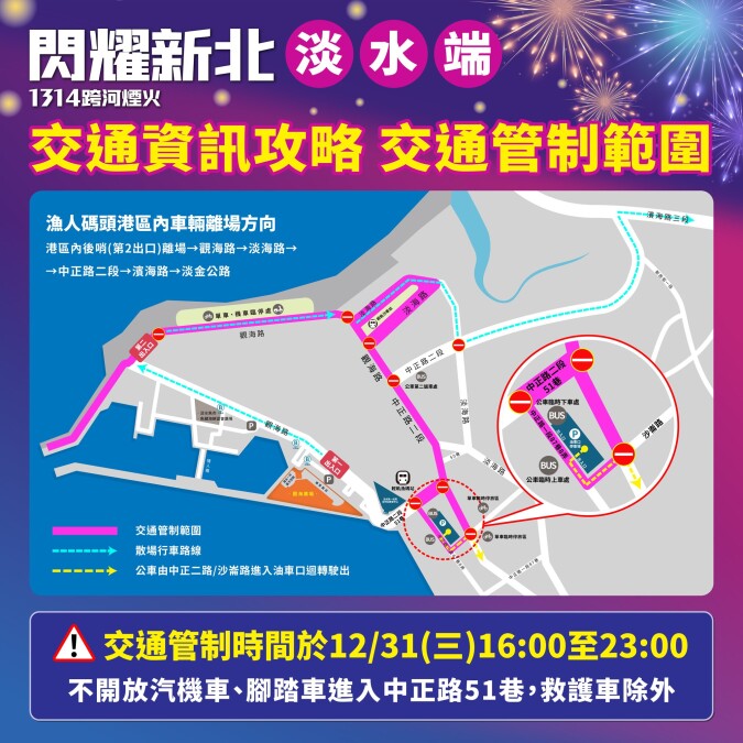 2026新北跨年「閃耀新北1314跨河煙火」交通資訊(淡水端)