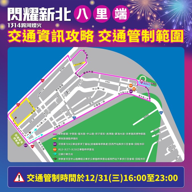 2026新北跨年「閃耀新北1314跨河煙火」交通資訊(八里端)