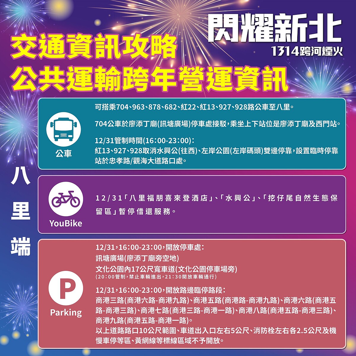 2026新北跨年「閃耀新北1314跨河煙火」交通資訊(八里端)