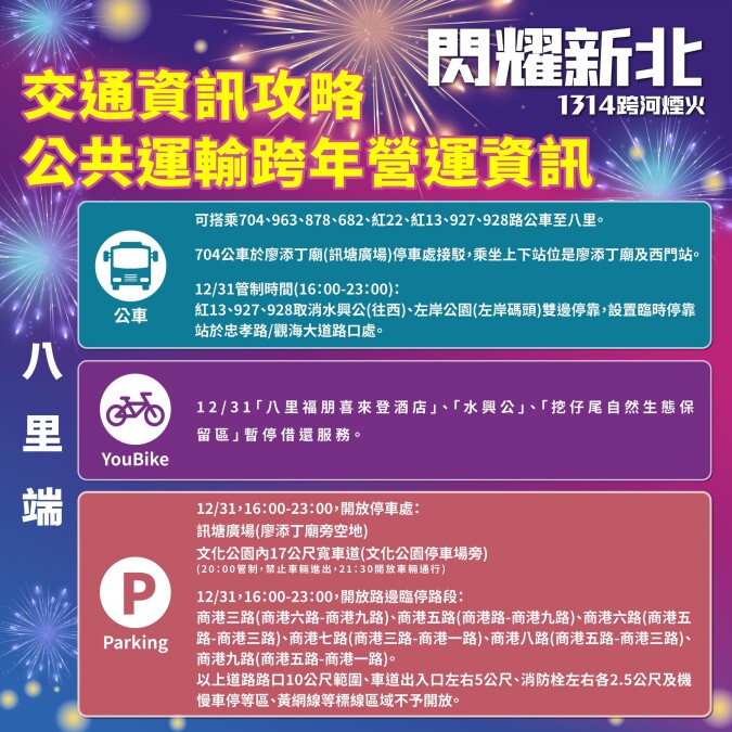 2026新北跨年「閃耀新北1314跨河煙火」交通資訊(八里端)