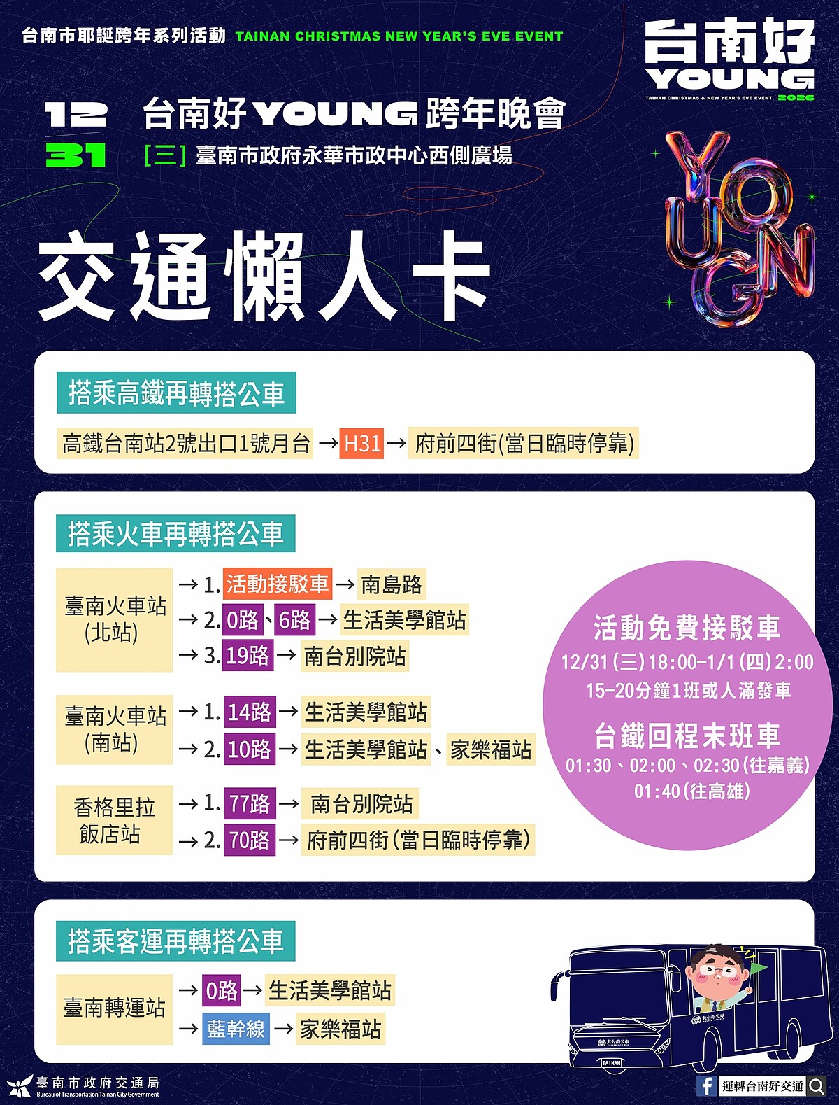2025台南好Young跨年演唱會大眾交通資訊