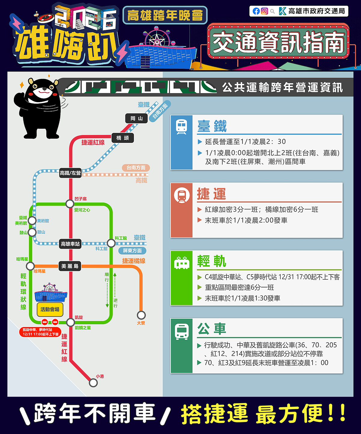 2026高雄跨年晚會大眾交通資訊指南