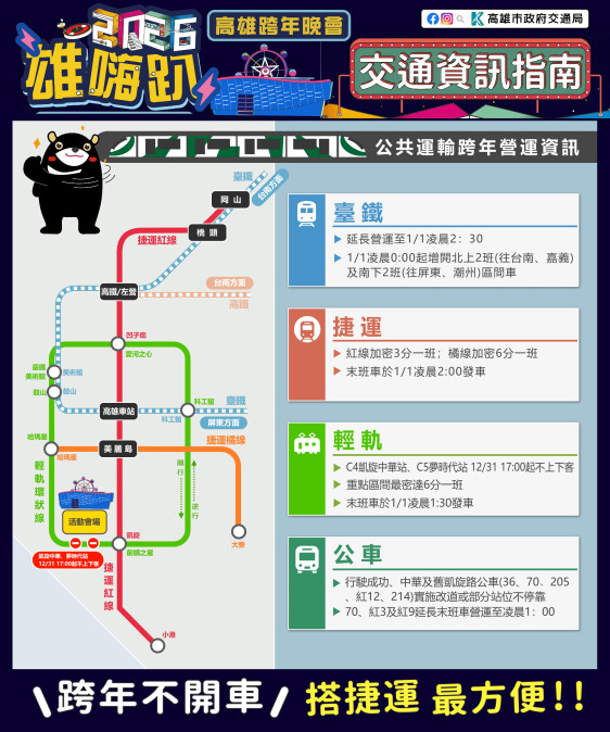 2026高雄跨年晚會大眾交通資訊指南