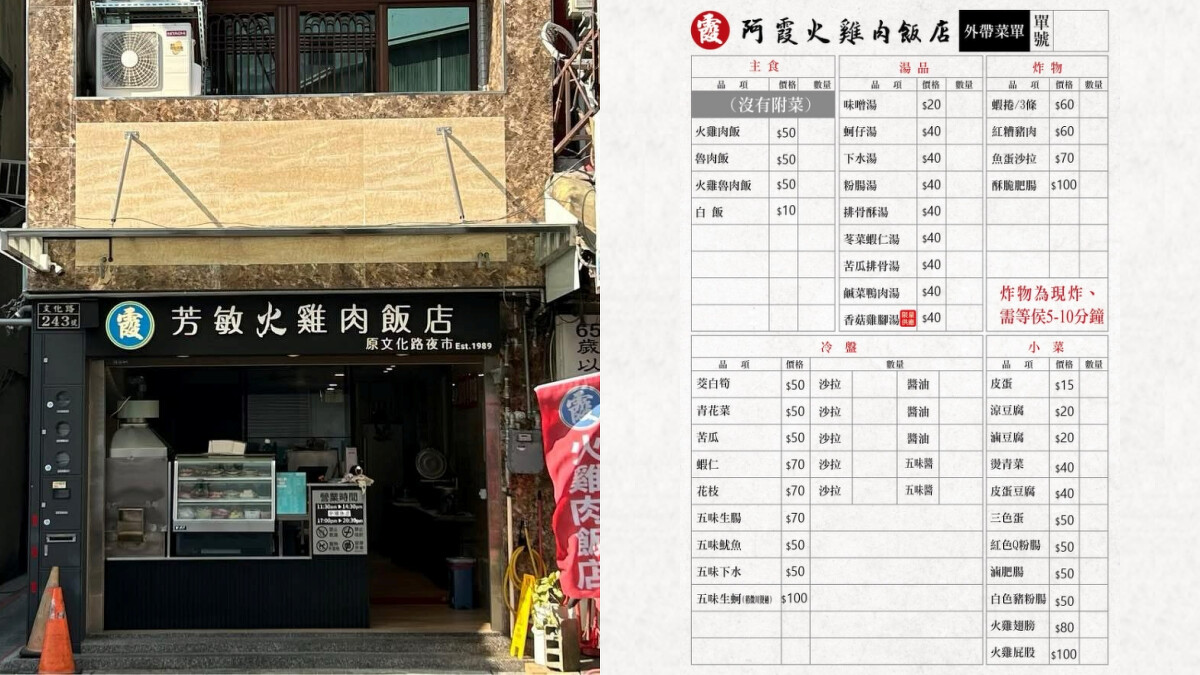 阿霞（芳敏）火雞肉飯店面、菜單