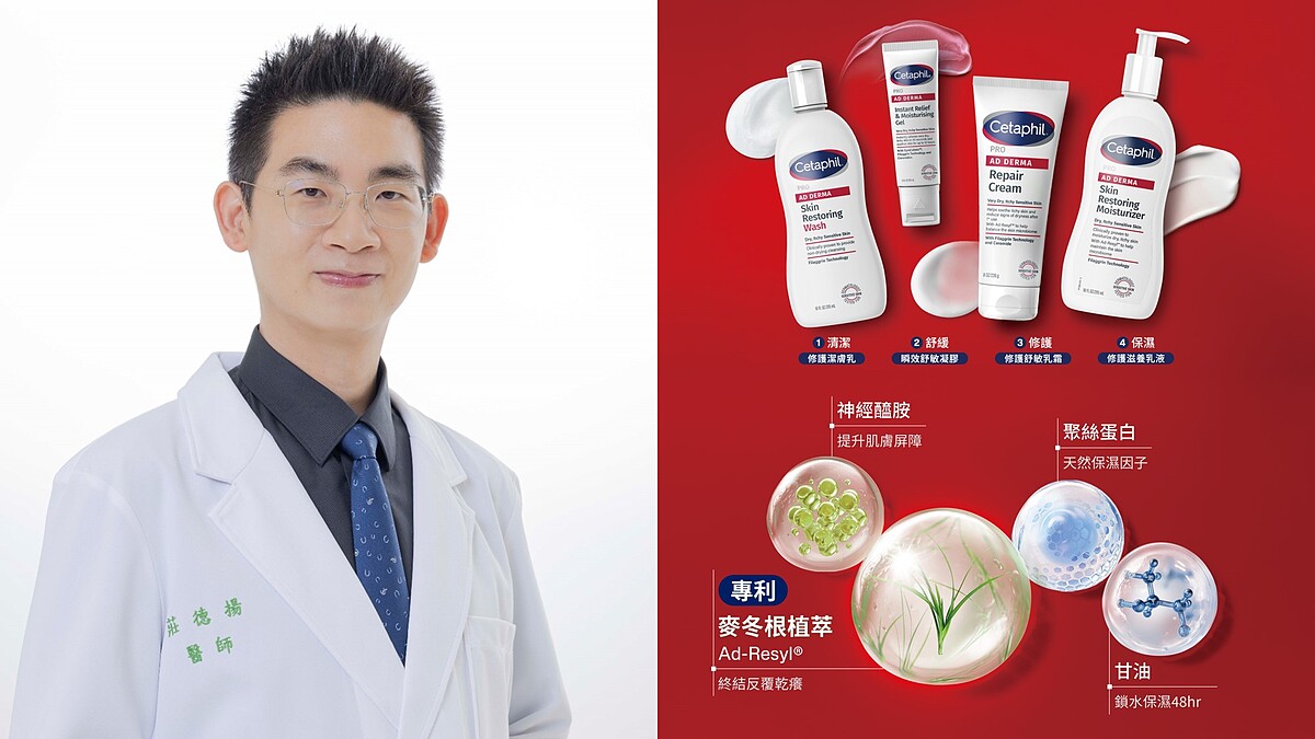 全球最大皮膚科藥廠研發：竟用歐洲皮膚科醫學會發表的專利成分「麥冬根植萃活性科技Ad-Resyl®」，能從肌底修護天然保濕屏障、阻斷反覆乾癢循環！立悅皮膚科院長莊德揚醫師親自解析《舒特膚AD益膚康系列》終結反覆乾癢循環的肌密