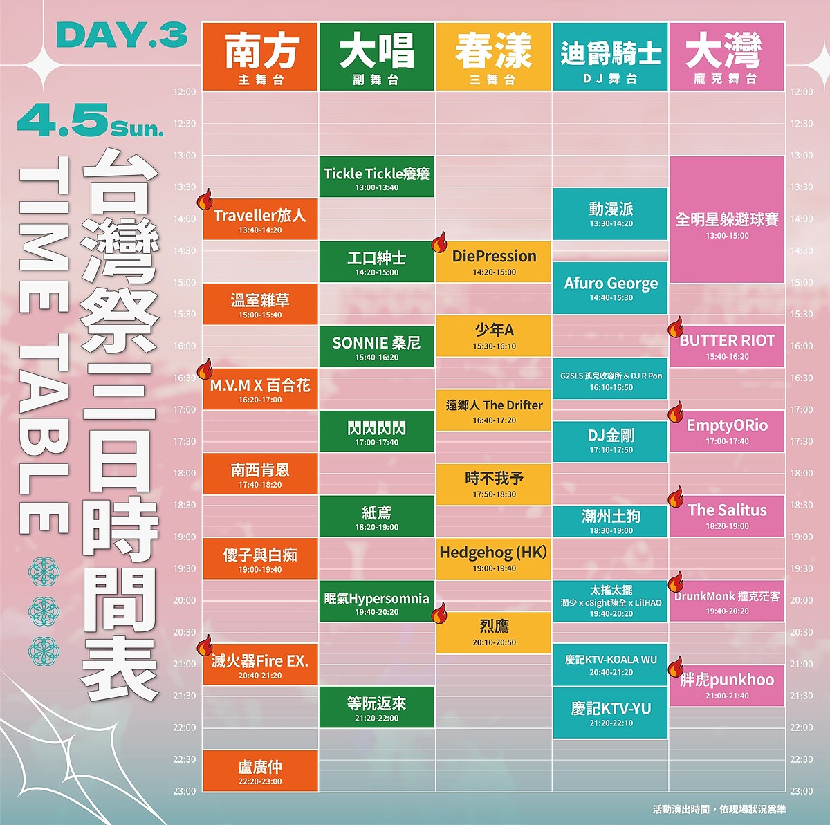2026台灣祭4/5演出卡司時間表