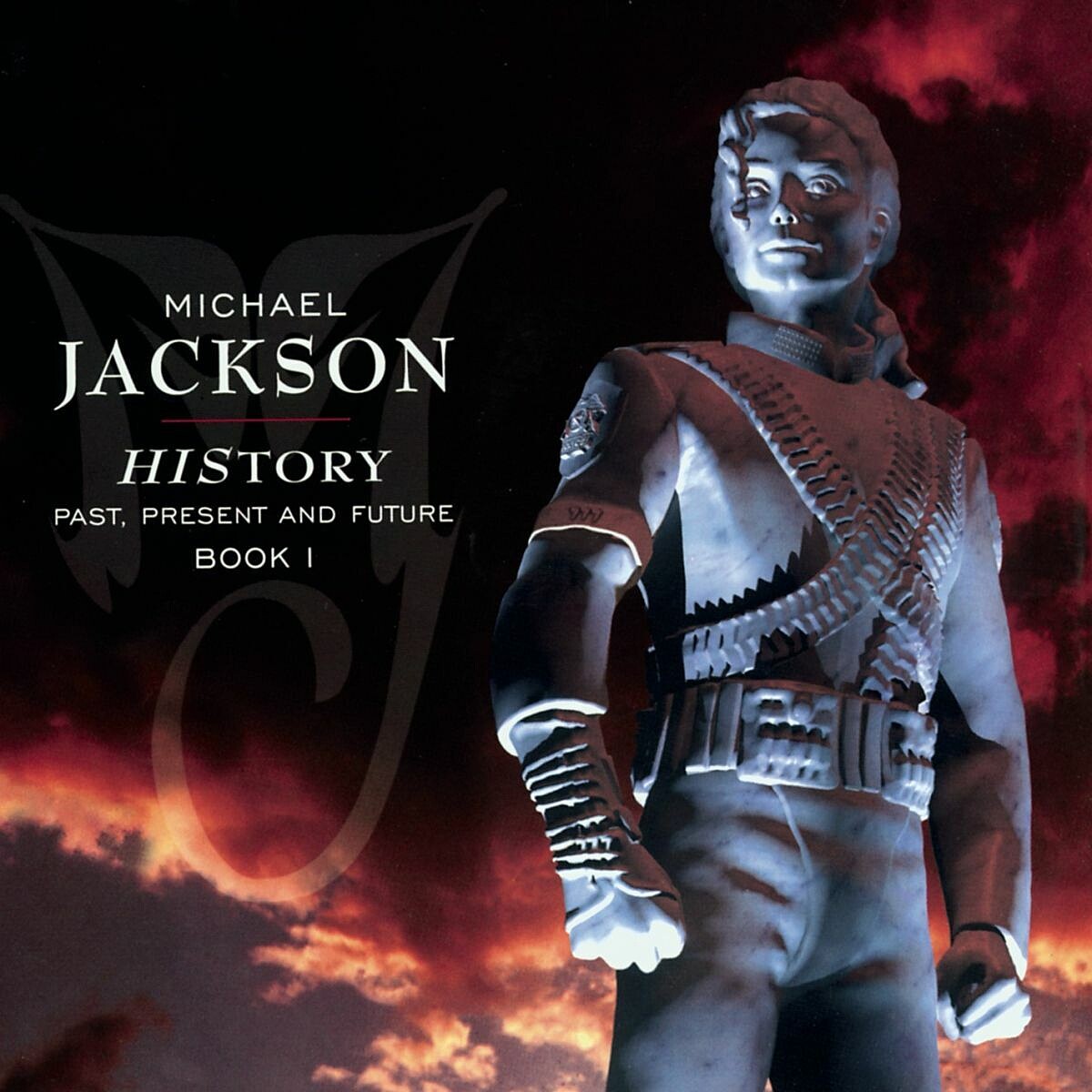 〈Scream〉收錄在《HIStory: Past, Present and Future, Book I》專輯。