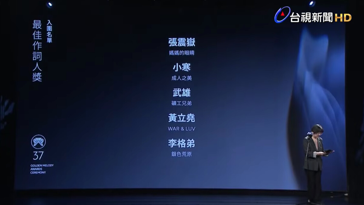 2026金曲獎入圍名單：最佳作詞人獎