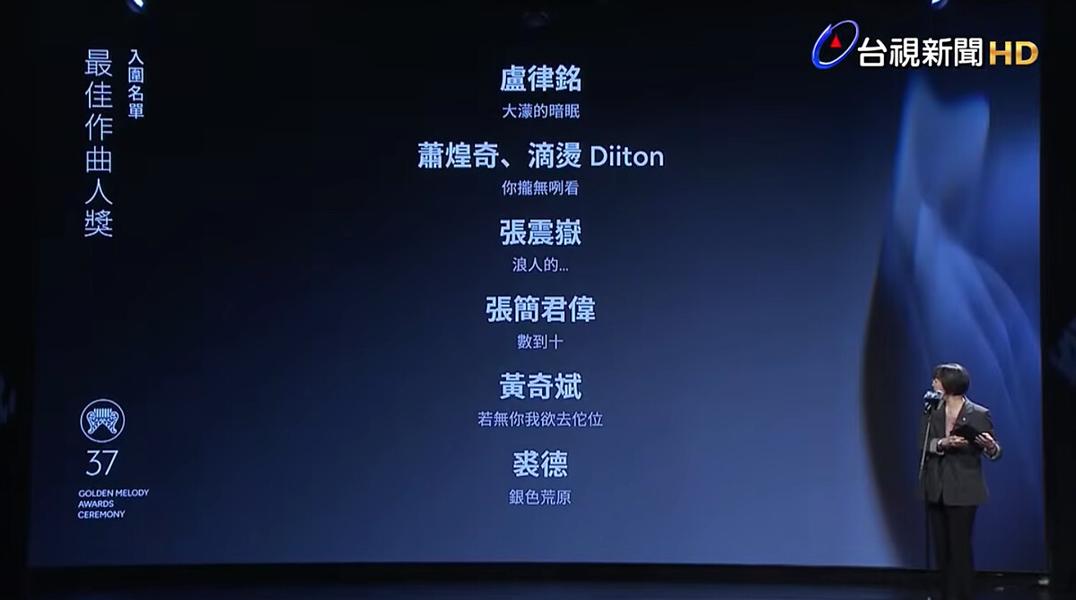 2026金曲獎入圍名單：最佳作曲人獎