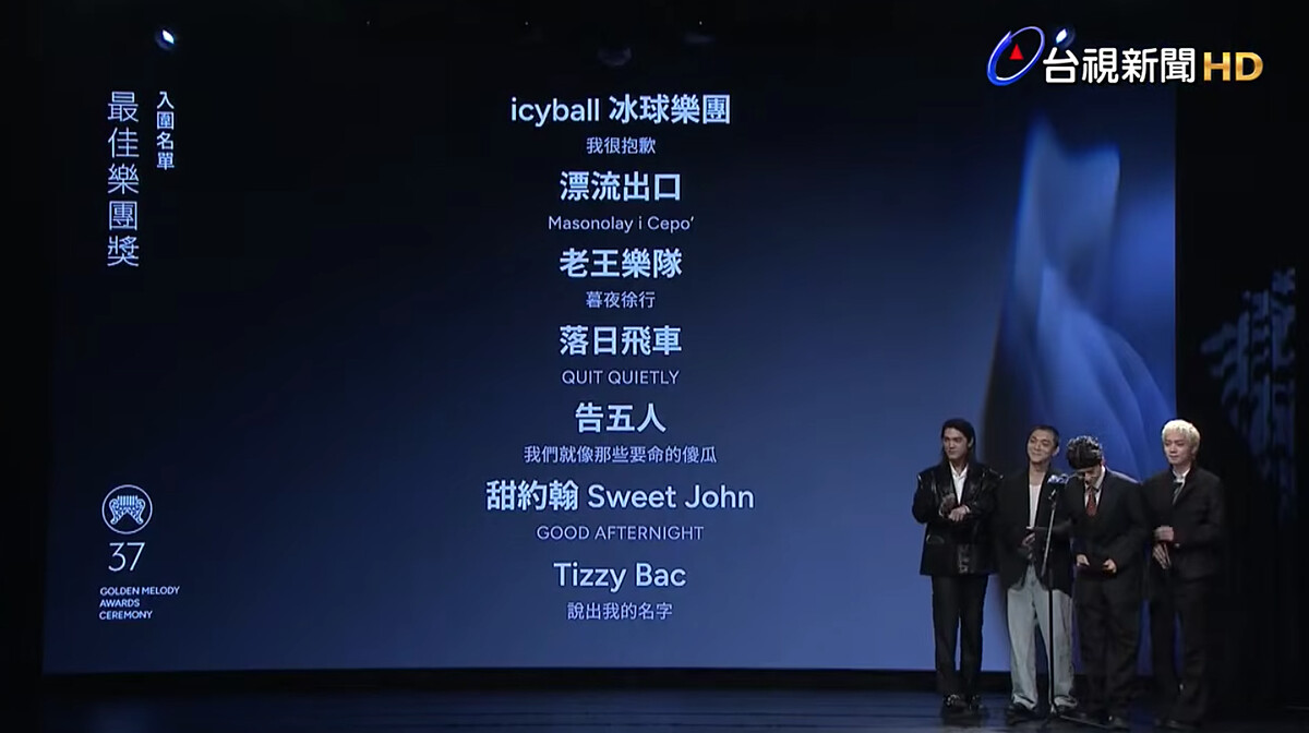 2026金曲獎入圍名單：最佳樂團獎