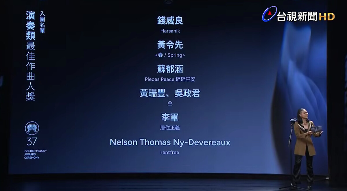 2026金曲獎入圍名單：演奏類最佳作曲人獎