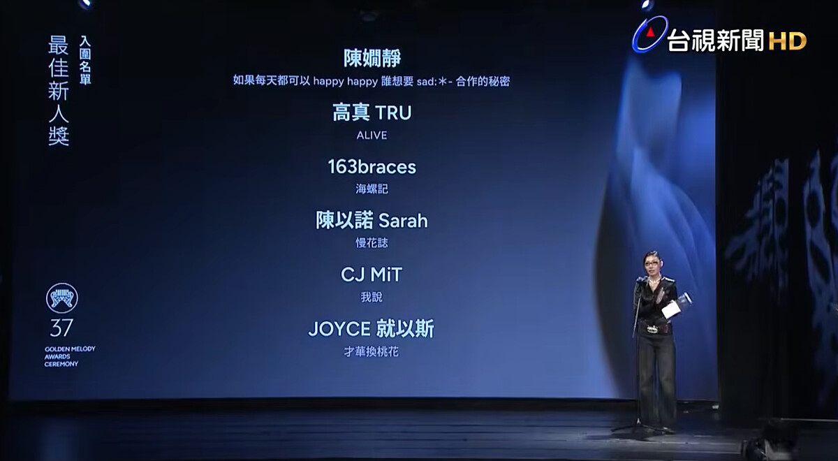 2026金曲獎入圍名單：最佳新人獎