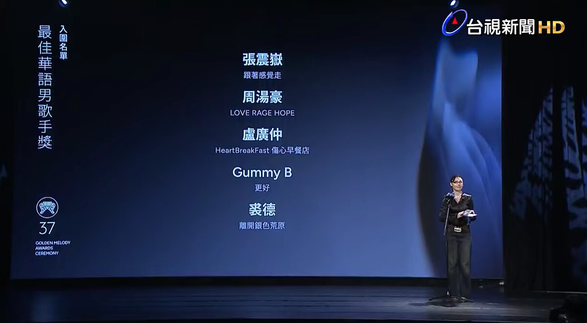 2026金曲獎入圍名單：最佳華語男歌手獎