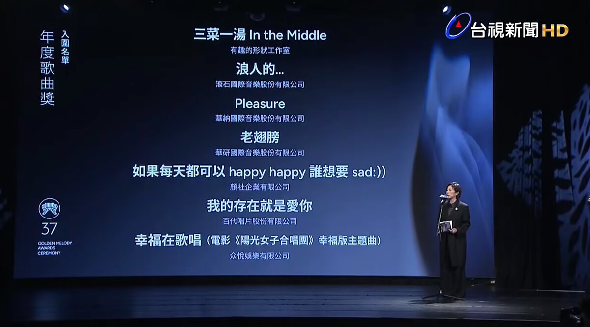 2026金曲獎入圍名單：年度歌曲獎