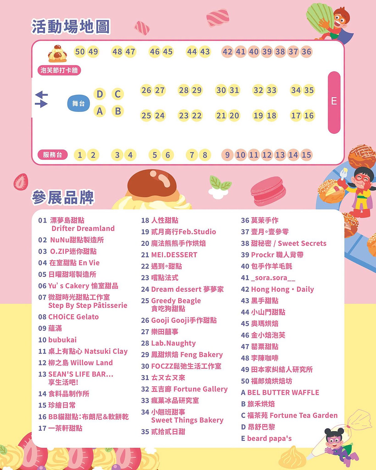 2026泡芙節 in Taiwan場地圖及參展品牌