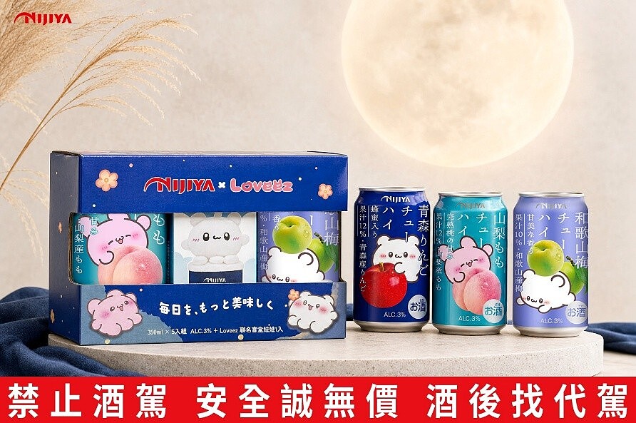 把水果的美味融入每一天!NIJIYA 日本水果調酒打造輕微醺生活美學