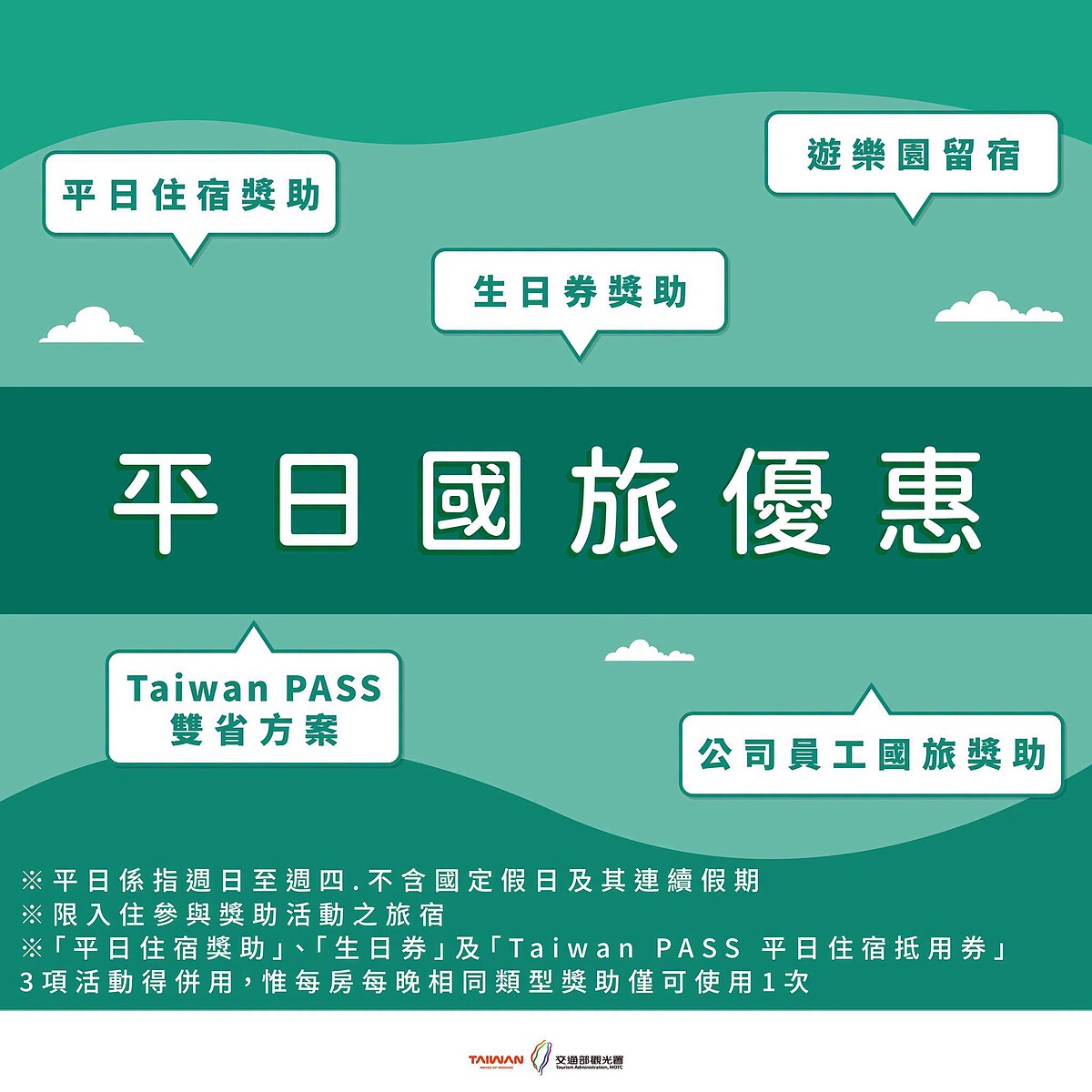 2026國旅補助