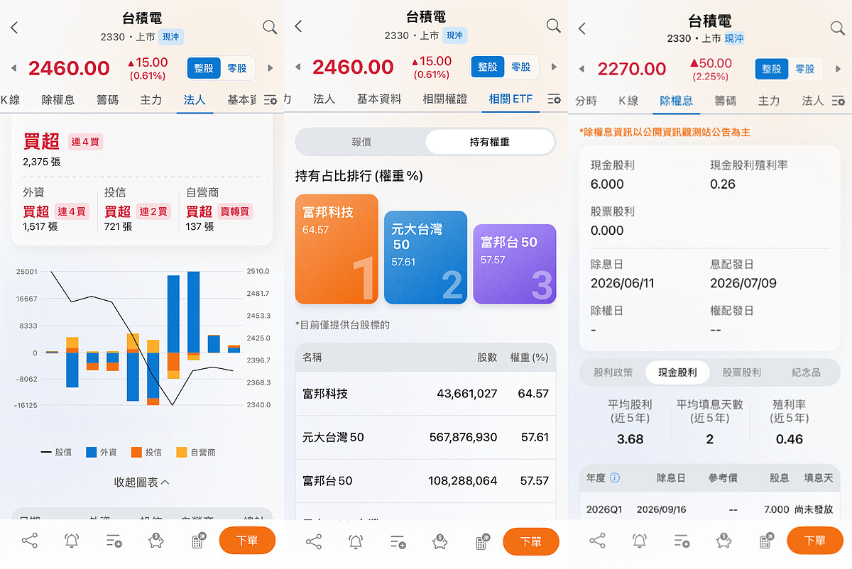 畫面標的僅為截圖示意，不涉及推介