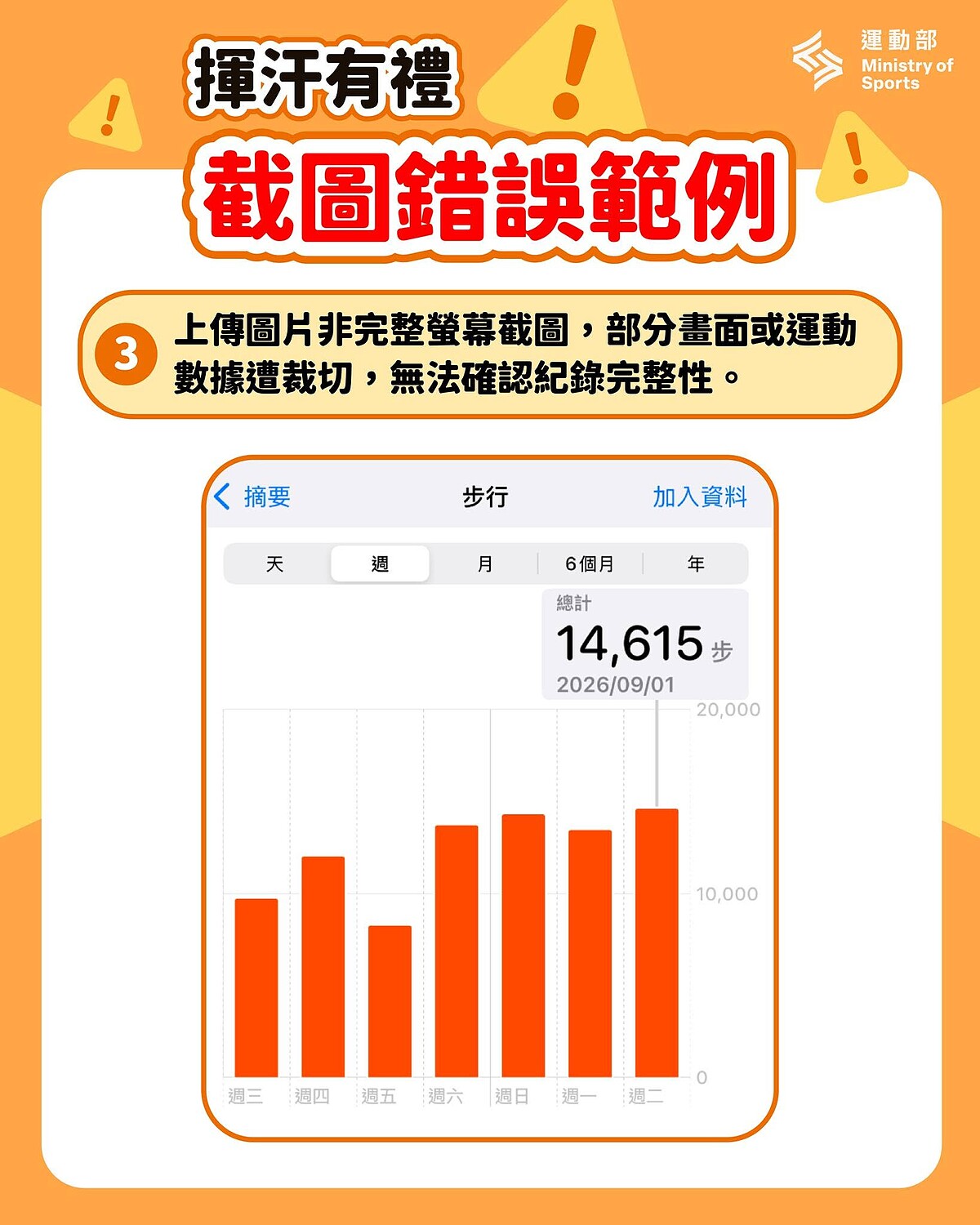 運動部揮汗有禮錯誤截圖範例