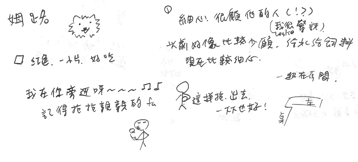 動物溝通師 Leslie 與姆路連線時記下的手稿(局部)。