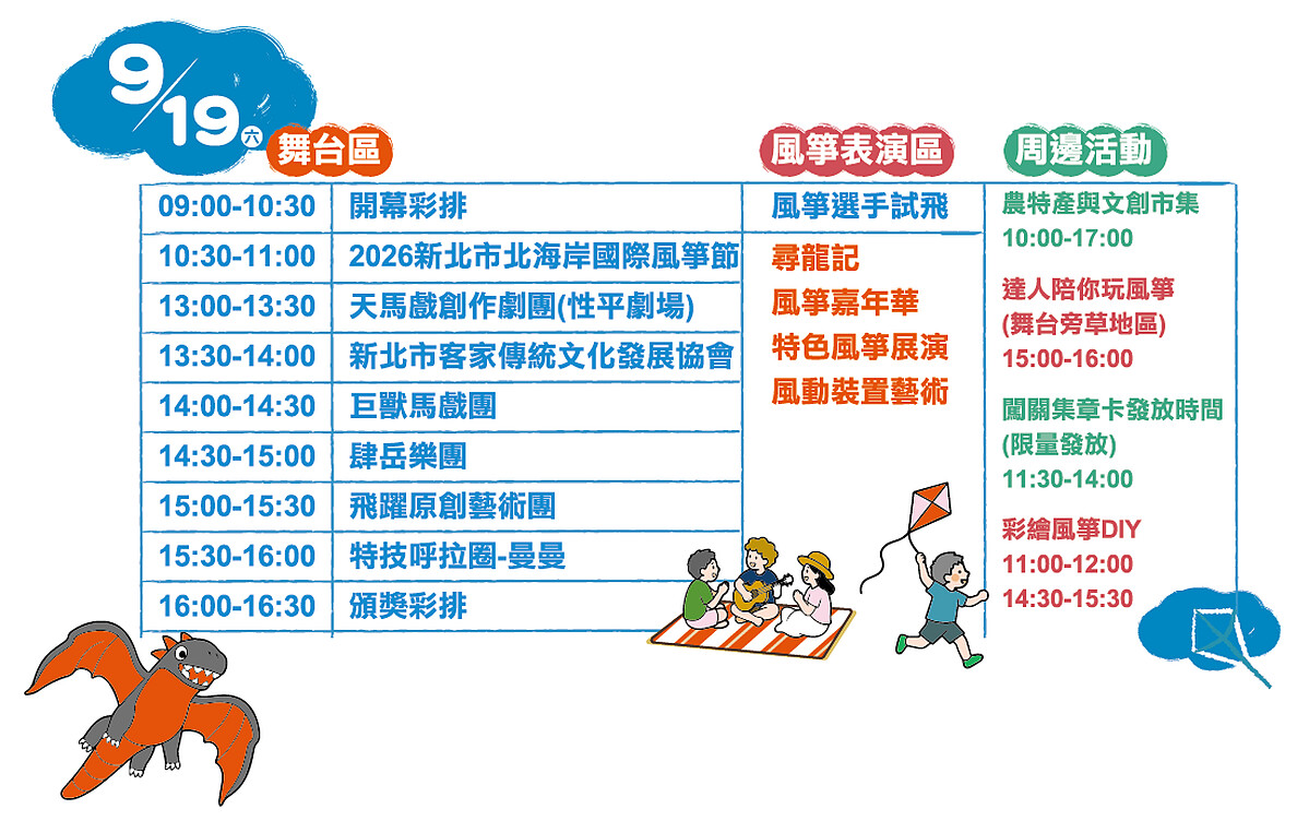 2026新北市北海岸國際風箏節活動時刻表