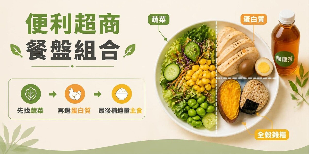 外食族減脂怎麼吃？營養師推薦5組「便利超商」減脂午餐，掌握211餐盤不怕踩雷