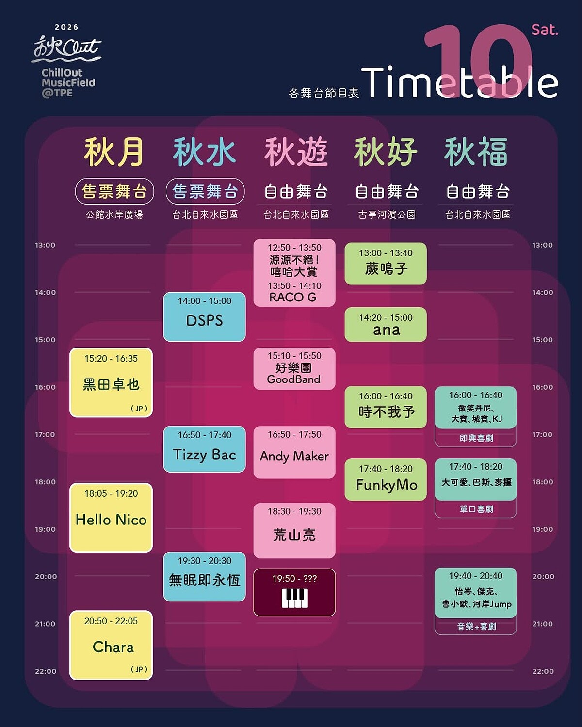2026秋Out音樂節10/10演出卡司時刻表