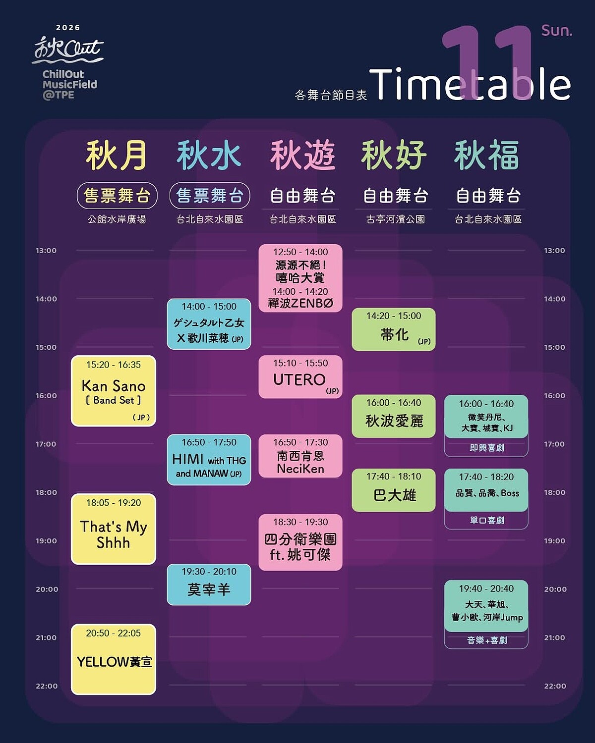 2026秋Out音樂節10/11演出卡司時刻表