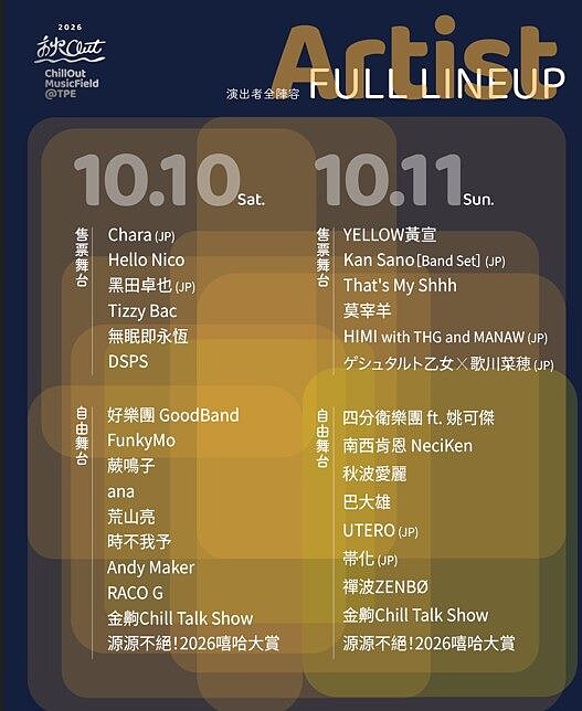 2026秋Out音樂節完整演出卡司