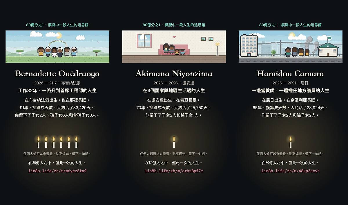 《80億分の1》設有「追思館」功能,讓玩家在虛擬人生結束後留下生命紀錄,其他玩家也能透過點亮燭光、留言的方式,紀念這些曾經存在的虛擬角色。